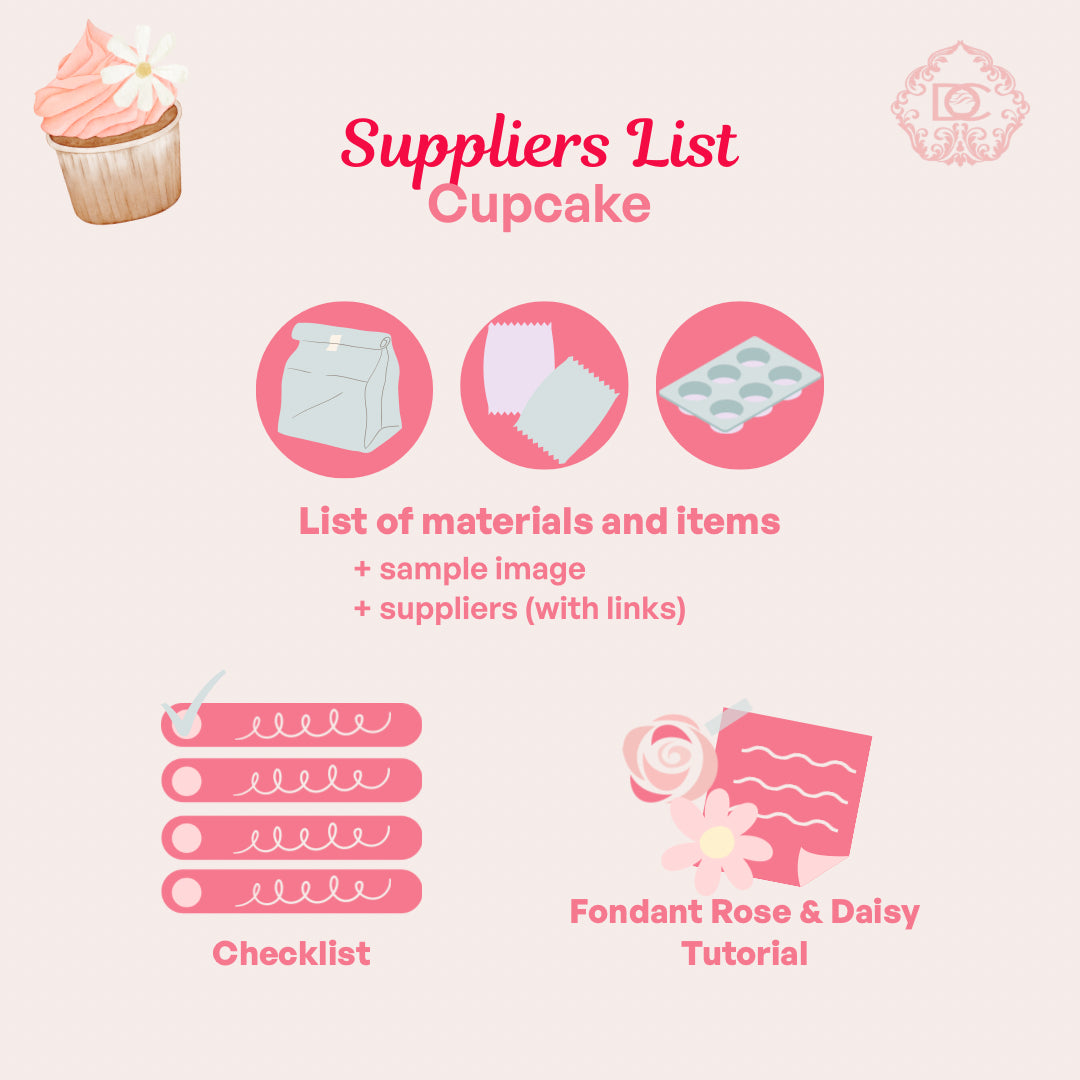 Cupcake Lieferanten Liste